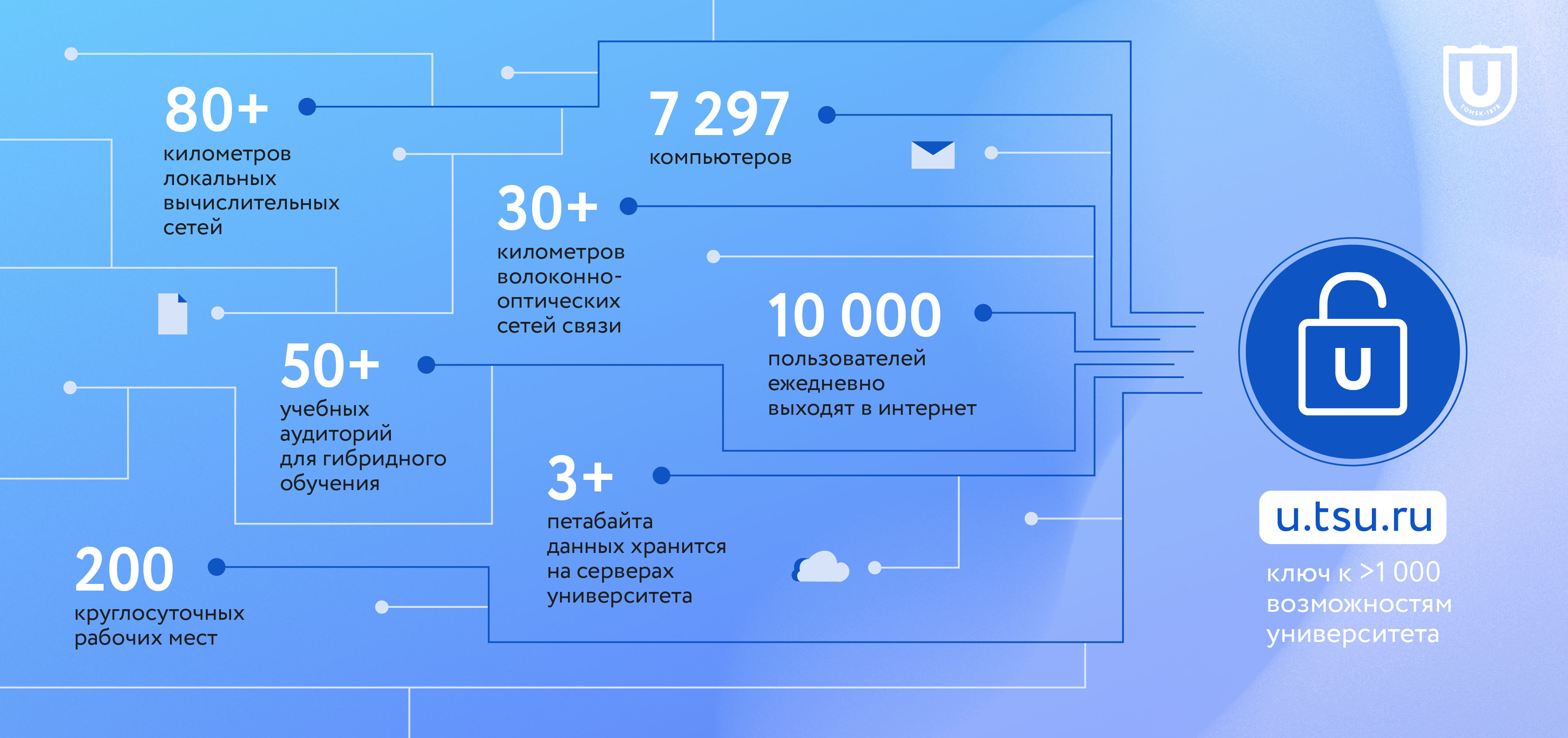 Для вики Монтажная область 1 (2).jpg