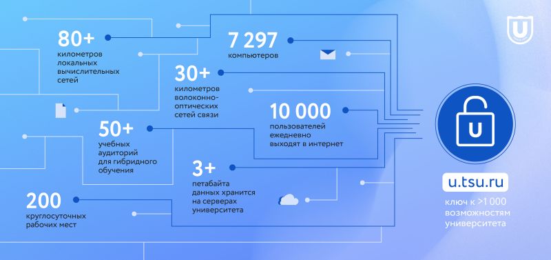 Файл:Для вики Монтажная область 1 (2).jpg